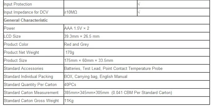 Uni-t UT210C 200A цифровой grampo multimetro RMS verdadeiro amperimetro voltimetro resistencia capacitancia C/F Температура