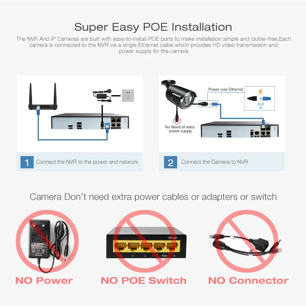 Plug& Play 4CH 4MP CCTV камера системы 48 в POE ip-камера наружная камера безопасности ночное видение IP66 Камера видеонаблюдения комплект