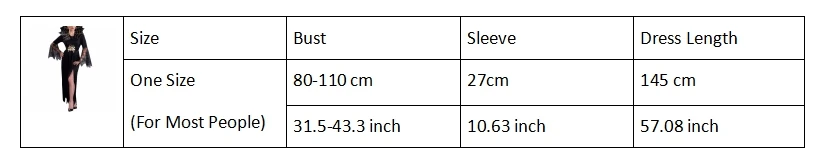 size