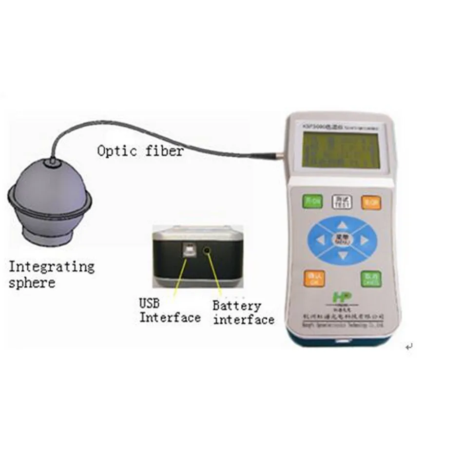 HPC-2 ручной светильник источник Цвет метр по измерению разницы Портативный миниатюрный спектрометр со встроенным мяч