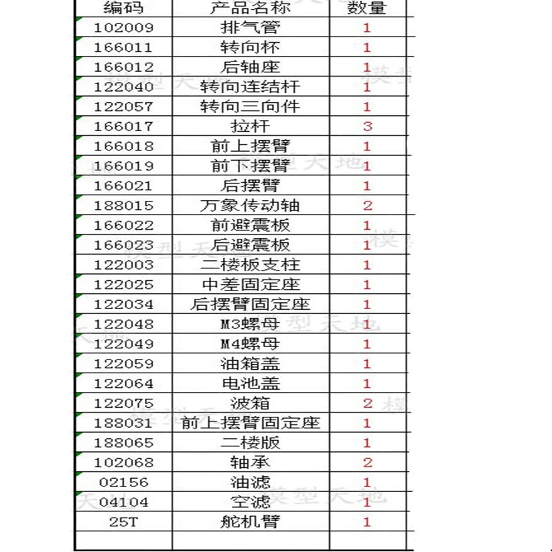 166011 166012 122040 122057 166017 188015 188031 166022 102068 166021 подходит для RC автомобиль 1/10 HSP94155 алюминий обновления посылка