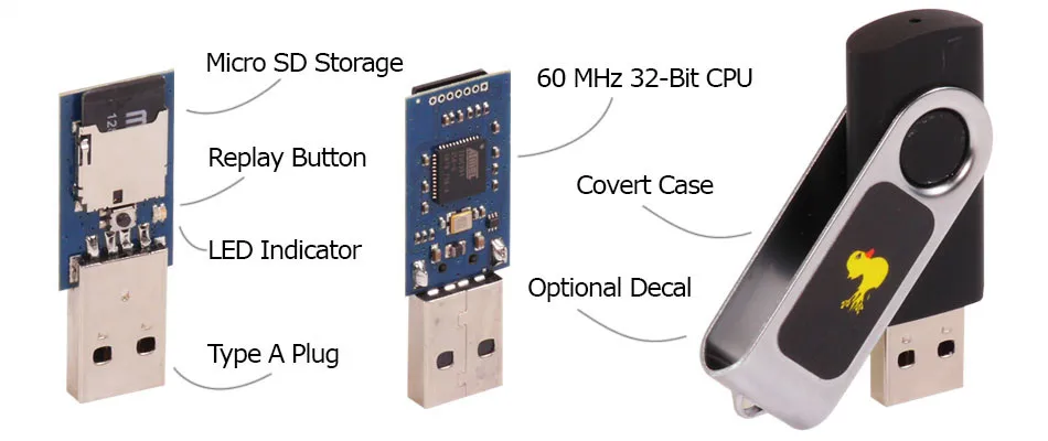 1 шт. Hak5 Rhubarb утка USB резиновая Ducky резиновая утка BadUsb