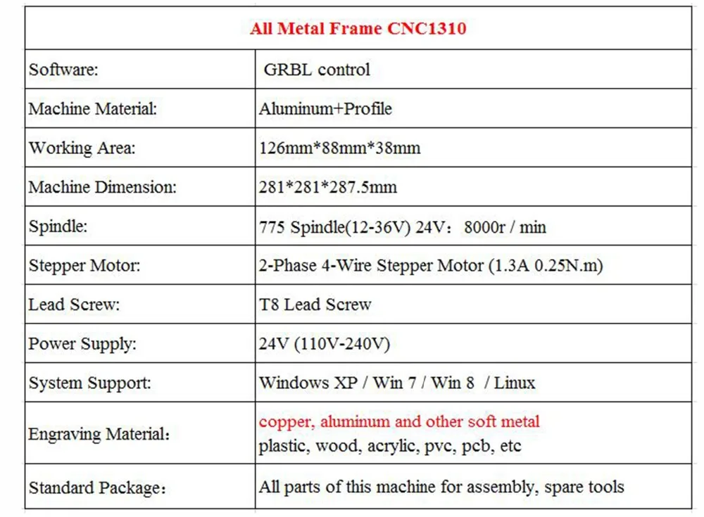 CNC 1310 гравировальный станок для резки металла мини PCB алюминий медь гравировальный станок Рабочая зона 126 мм* 88 мм* 38 мм с Grbl