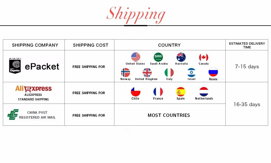 SHIPPING