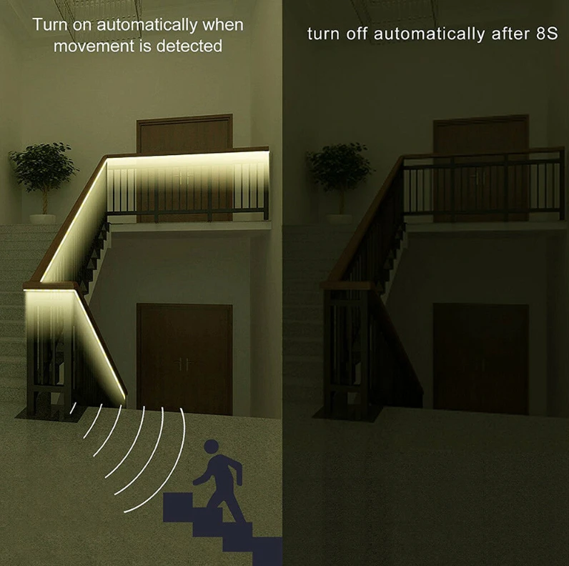 1-5 м светодиодный полоса с PIR полоса детектора движения световая полоса работы батареи ленточное освещение/шкаф освещение бытовые продукты