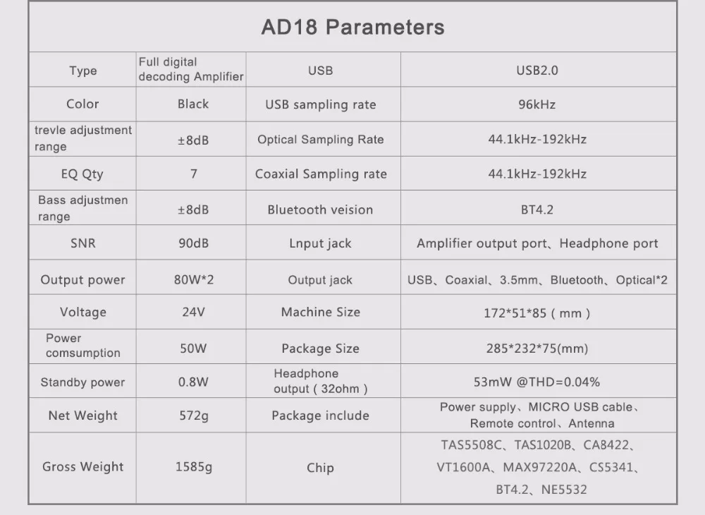 AD18-G
