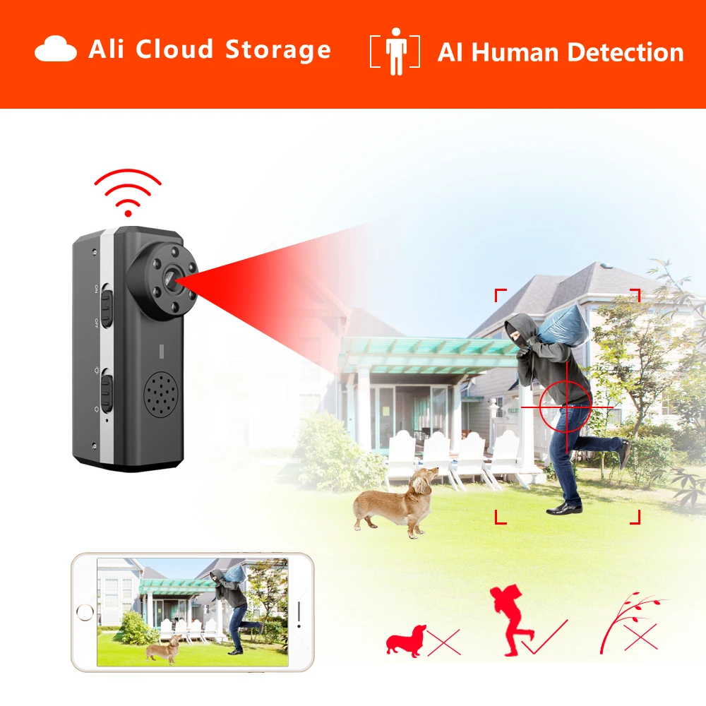 HD Смарт Мини Wifi камера AI обнаружения человека IP/камера AP Ali Облачное хранилище ИК Ночное Видение камера безопасности Макс 128G
