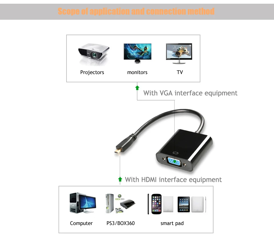 with Audio power supply mini HDMI to VGA video adapter converter cable line (3)