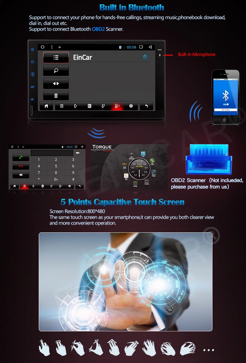 Sale Double 2 Din Car Radio Stereo Quad Core Android 6.0 Wifi Video Audio Player in Dash GPS Navigator Colorful Key Lights support US 1