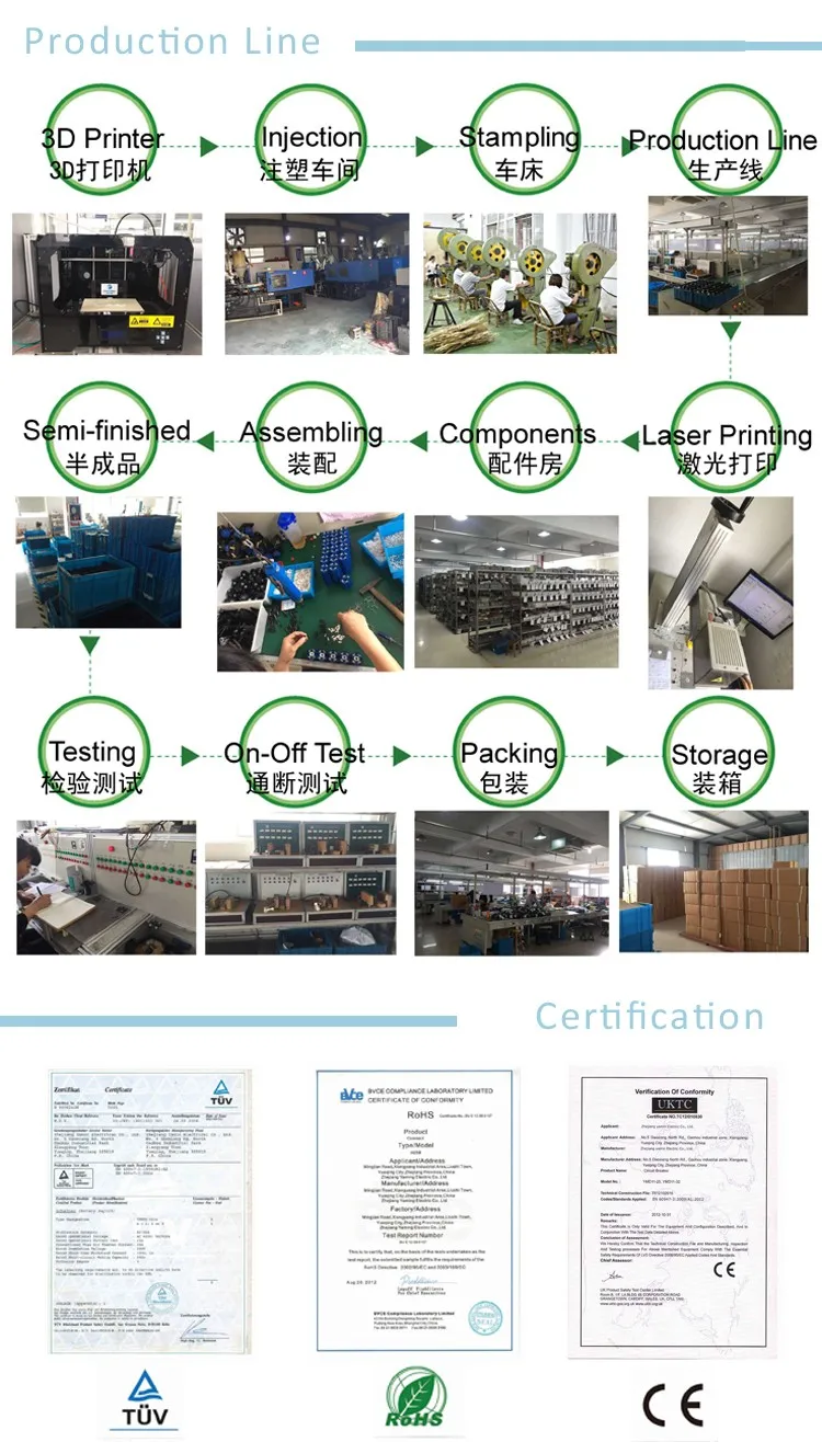 CERTICIFICATION