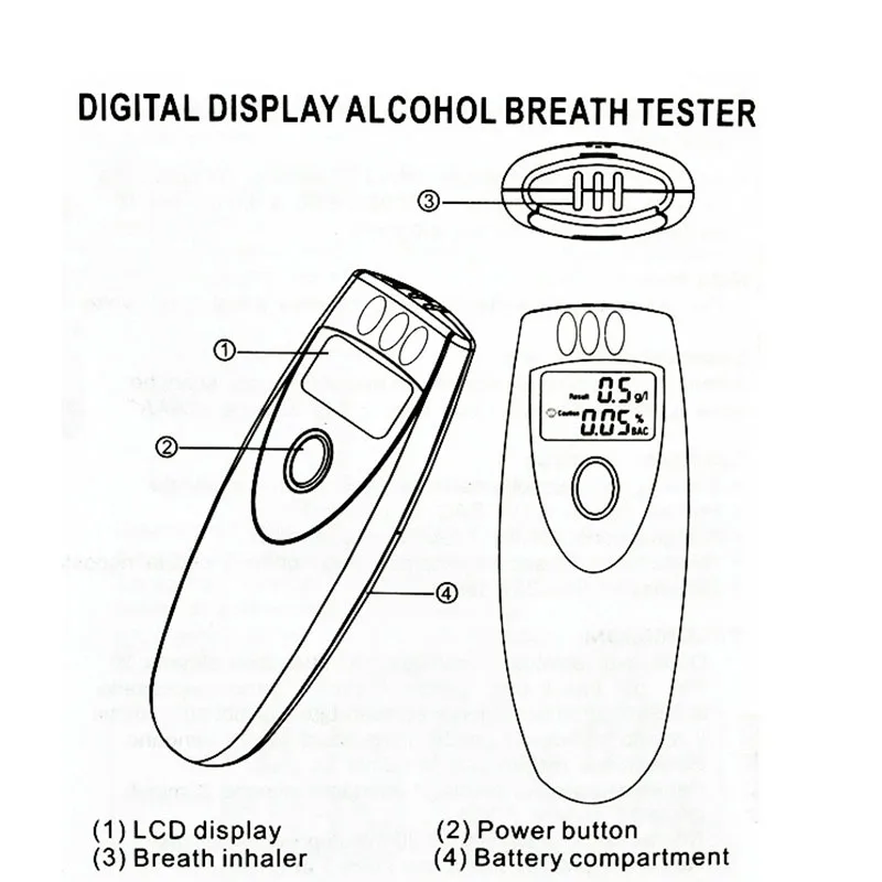 2 шт. Лидер продаж полицейский ЖК-тестер на алкоголь Портативный Цифровой Анализатор Алкоголя Детектор Алкотестер Тестер для безопасного вождения