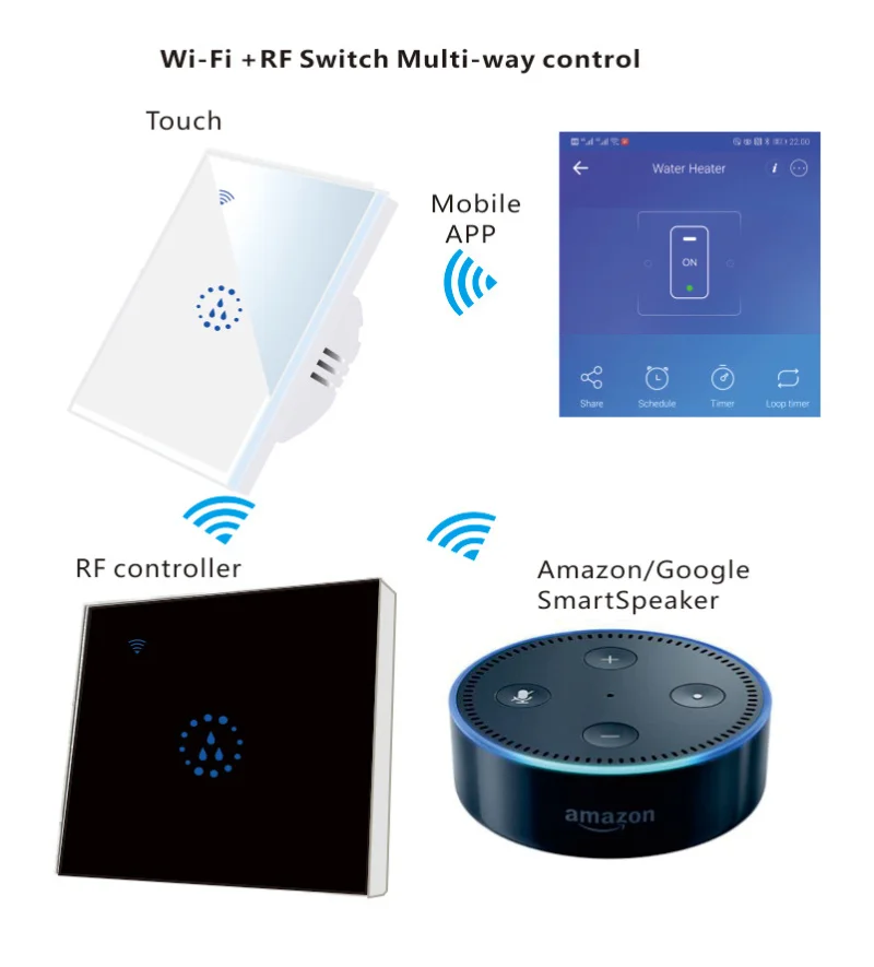 США Wifi бойлер умный переключатель Сенсорная панель голосовой пульт дистанционного управления таймер открытый водонагреватель переключатели работа для Alexa Google Home