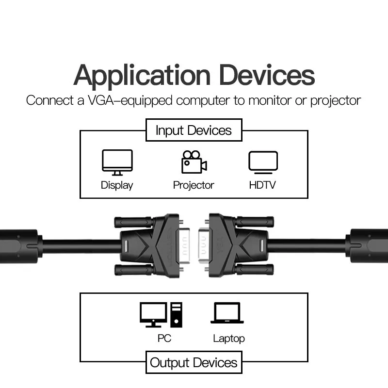 Кабель Vention VGA 3+ 6, 1,5 м, 2 м, 3 м, 5 м, 20 м, экранированный плетеный кабель VGA на VGA для HD телевизора, ПК, ноутбука, ТВ-бокса, проектора, монитора, кабель vga