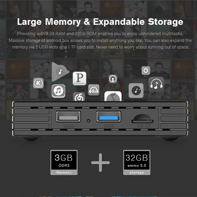  EACHLINK H6 Mini Android 7.0 Smart TV Box Allwinner H6 3GB 4GB RAM 32GB ROM 2.4G WiFi 100Mbps USB3.