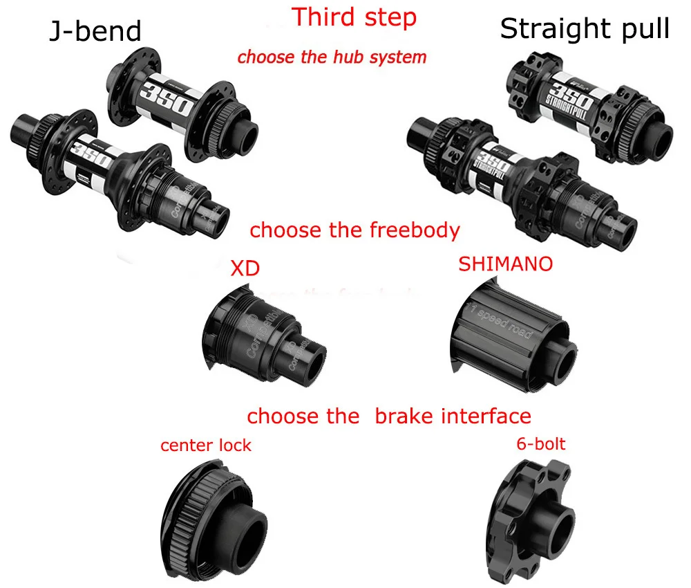 Best DT 350 Swiss Cyclocross Carbon Wheel 30mm 38mm 47mm Clincher Tubular Tubeless Rims Disc Brake Hubs 700c Gravel Bike Wheelset 5