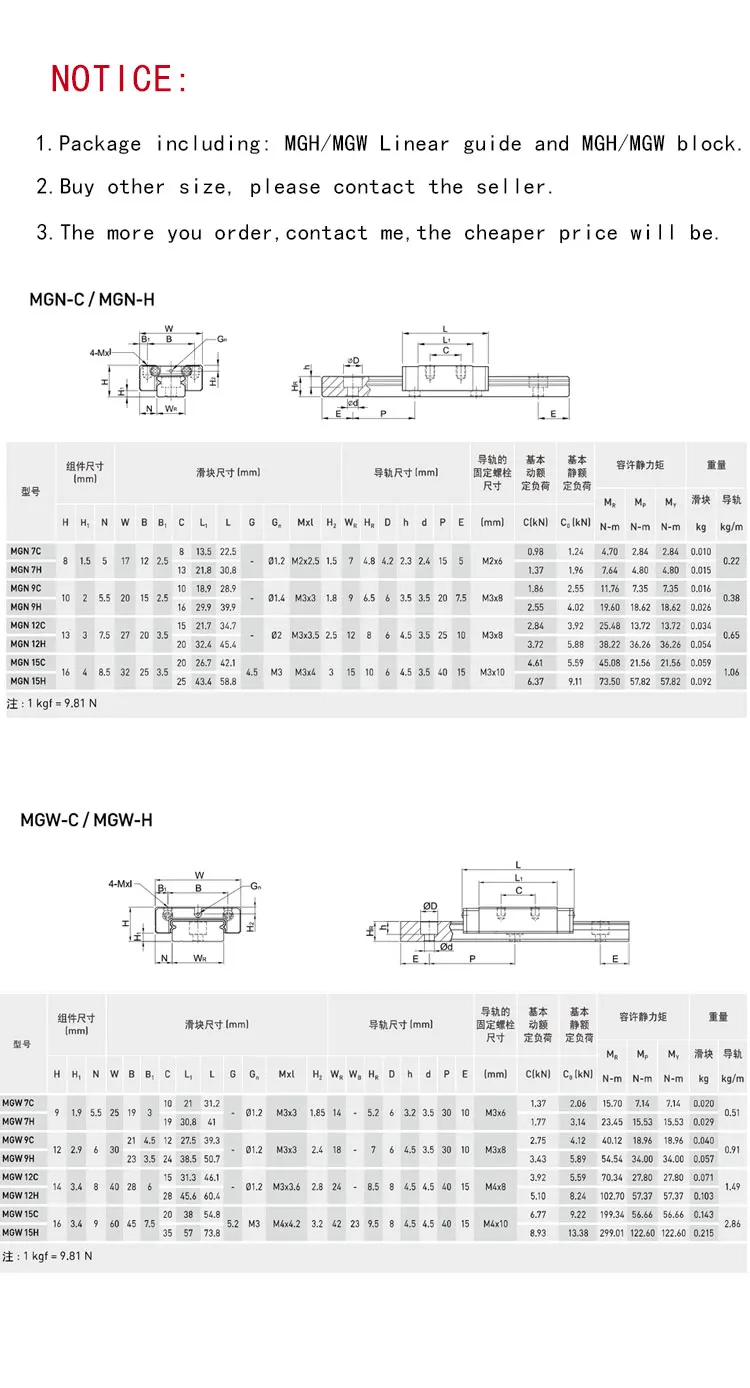 KGT 3D-принтеры MGN7R MGN9R MGN12R MGN15R L 100 350 400 500 600 800 мм миниатюрные линейные рельсы горка 1 шт. MGN линейной направляющей ЧПУ Запчасти