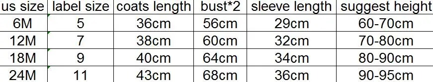 size