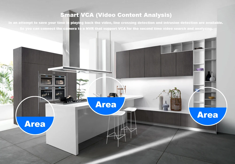 VCA
