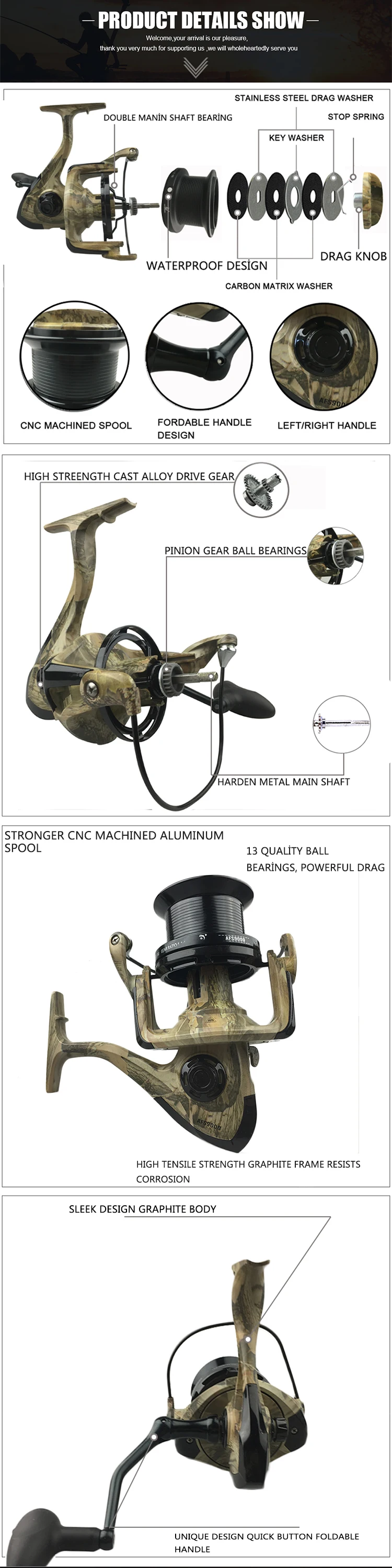 Lieyuwang12+ 1 подшипники Рыбалка Катушка Карп донной Reel Shimano 25 кг Макс DragBig троллинг катушка для спиннинга из металла катушка рыболовная катушка для спиннинга все для рыбалки фидер