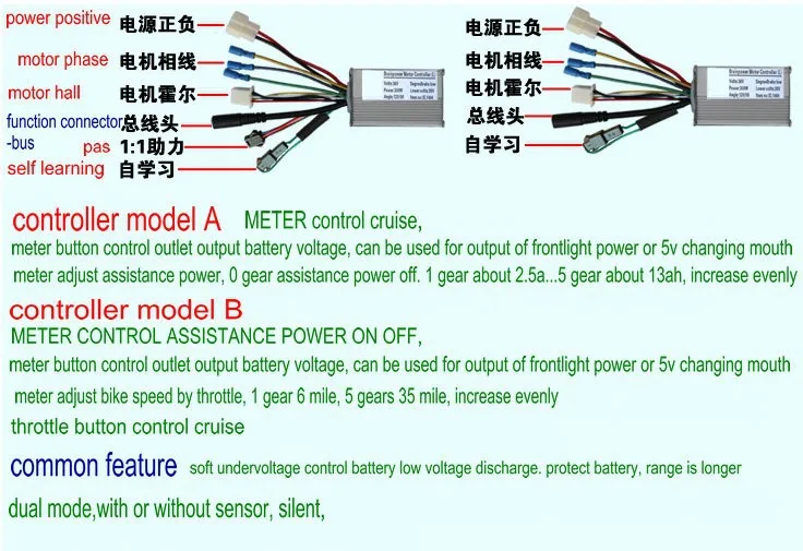 Clearance electric bike scooter mtb conversion kit waterproof cluster whole packet customized controller display throttle sensor wires 13