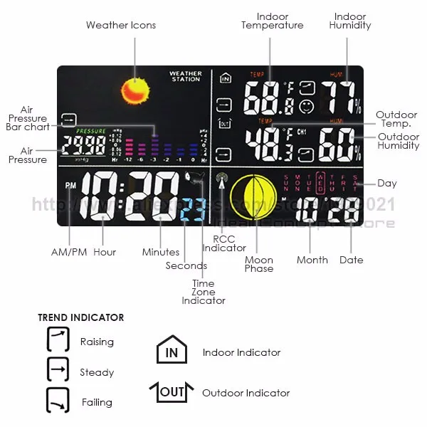 Ideal Concept_WeatherStations_2s_WS-104_2S_LCD Illustation