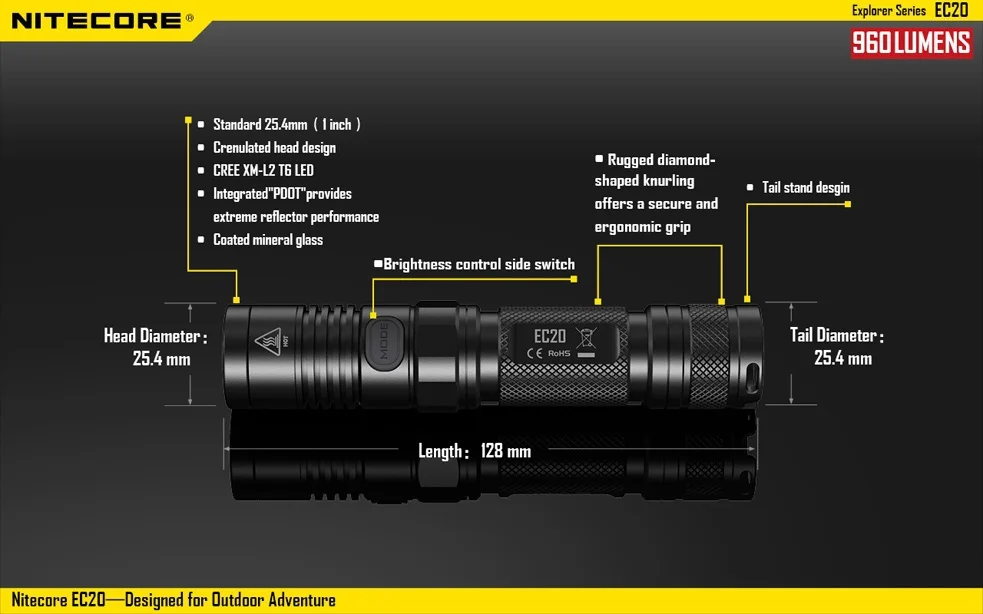 Nitecore EC20 960 люменов CREE XM-L2 T6 светодиодный фонарик