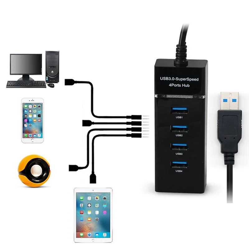 High Quality 5Gbps 4 Ports USB 3.0 HUB Splitter Adapter High Speed For PC Computer Laptop Notebook Peripherals Accessories