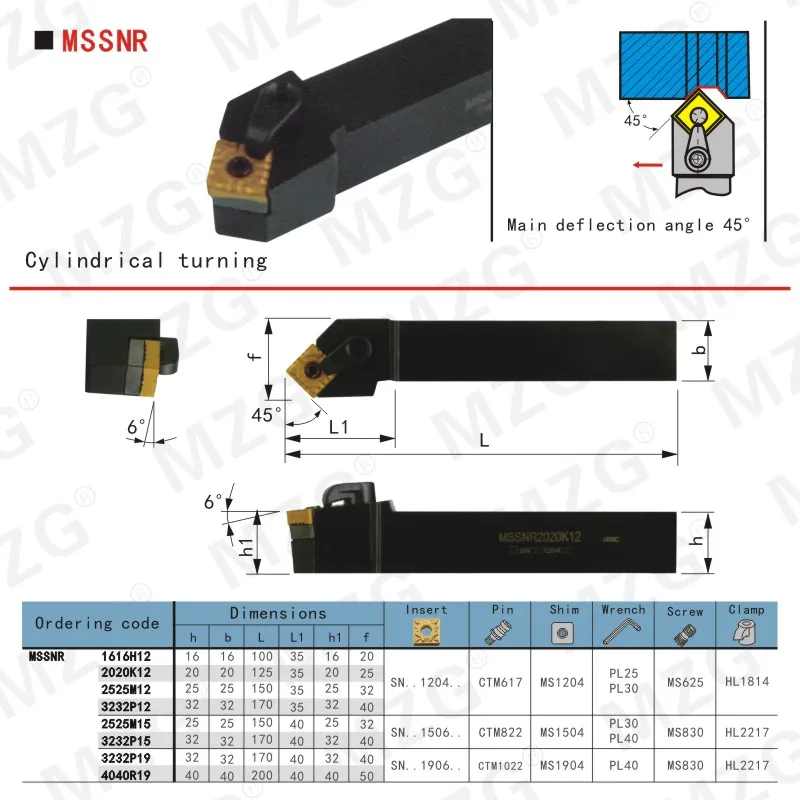 B09-MSSNR