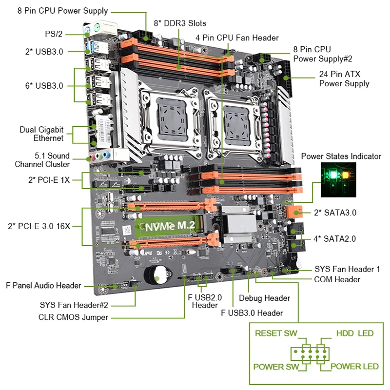 X79 двойной процессор Материнская плата LGA 2011 E-ATX USB3.0 SATA3 PCI-E 3,0 с двойной процессор Xeon материнская плата с M.2 слотом dual Giga LAN