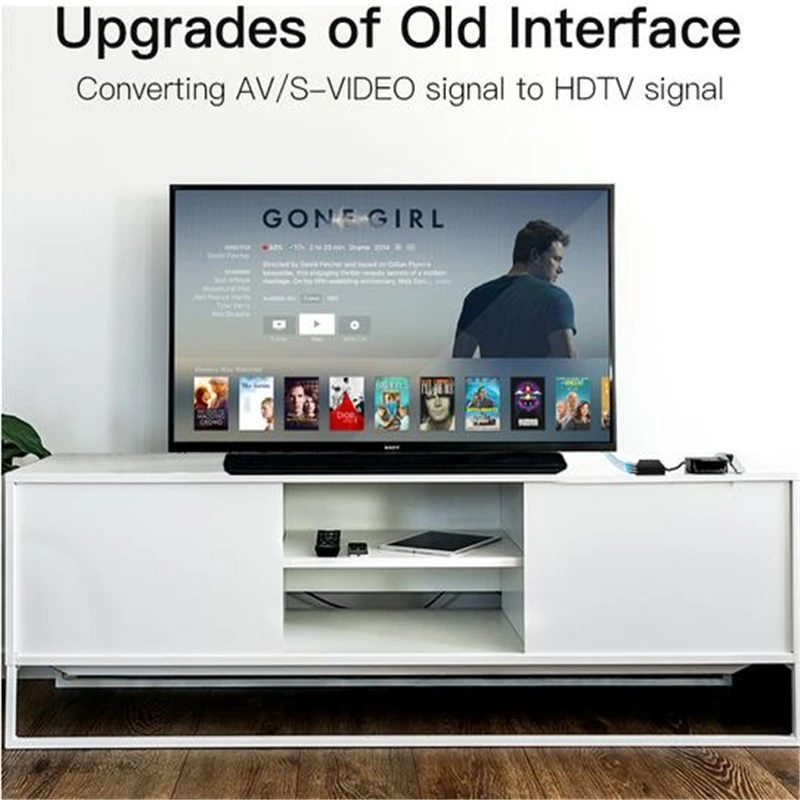 Адаптер Vention HDMI в RCA/AV аудио конвертер AV S Video R/L 720P 1080P для ПК PS3 Xbox HDTV VCR DVD RCA|vention hdmi|hdmi