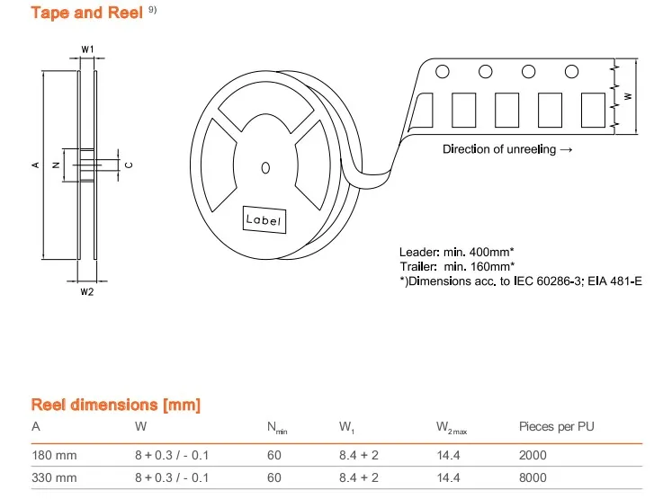 2000 шт/катушка OSRAM СВЕТОДИОДНЫЙ LYE67F для светофоров сигнализации и внутреннего освещения