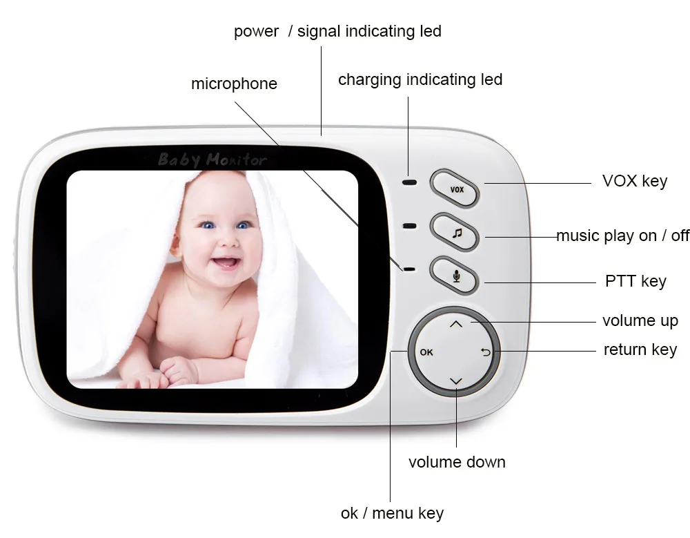 Горячая 3,2 дюймов беспроводной видео Цвет Детские монитор с высоким разрешением Baby няня, безопасность Камера ночное видение температура мониторинга
