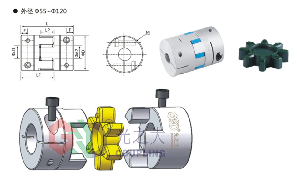 motor coupler