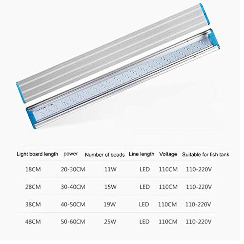 LED Aquarium Light, White Super Bright Fish Tank Aquarium LED Strip Light Waterproof Aluminum Lighting For Quarium, Fish Tank