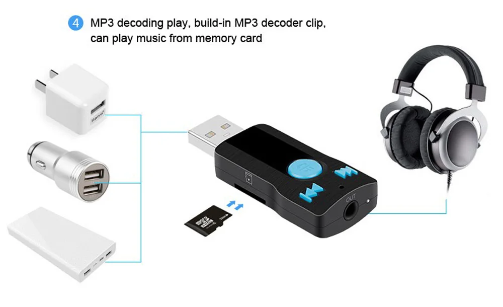 Wireless-Bluetooth-Car-Kit-USB-AUX-Audio Bluetooth-Receiver-16