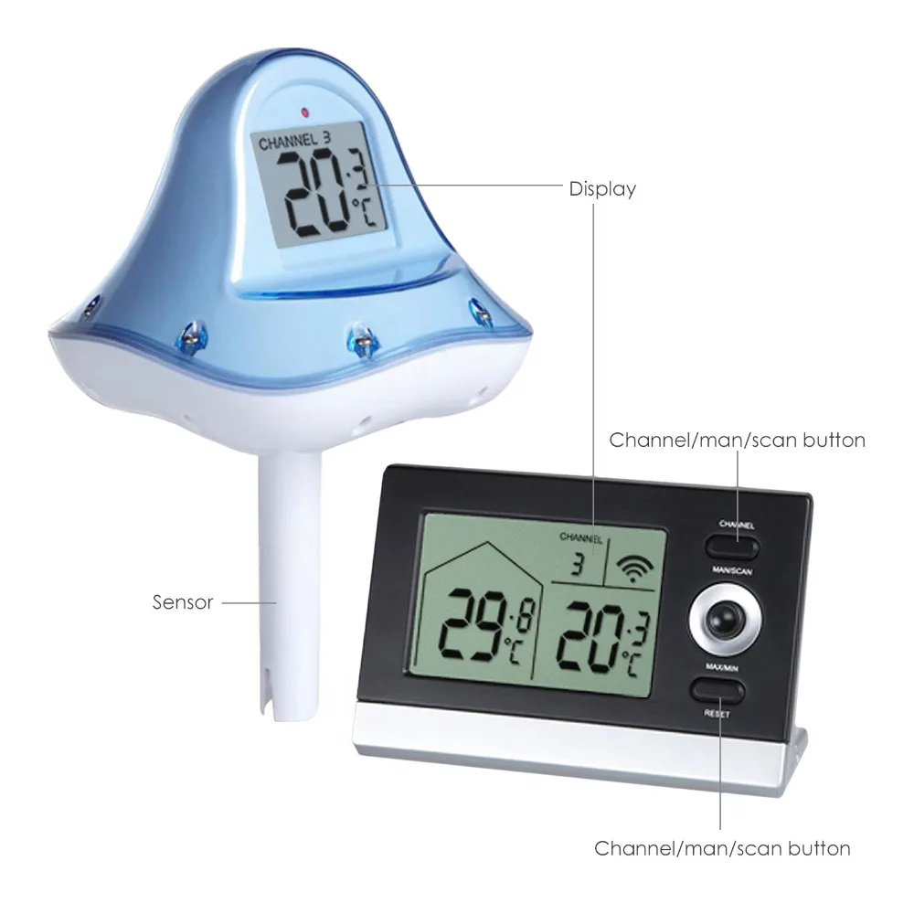 gainexpress-gain-express-thermometer-RF-707-parts