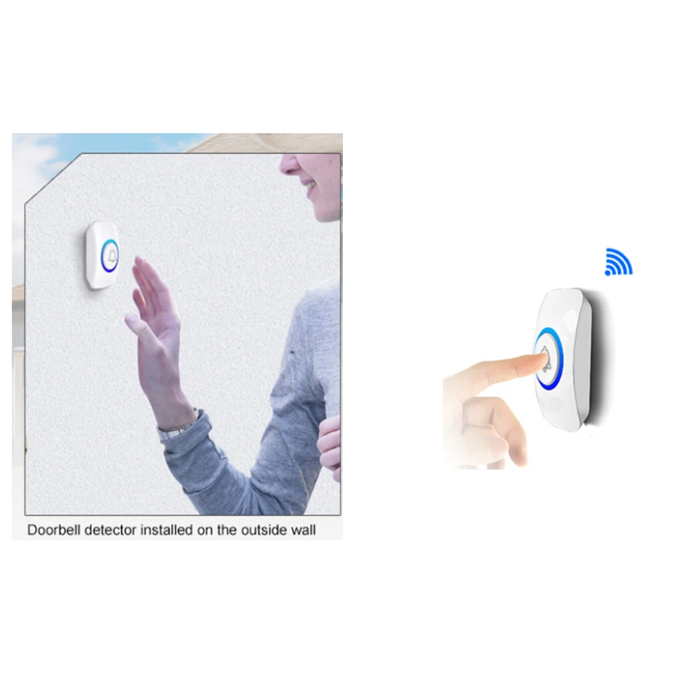 FUERS 433MHz Wireless Doorbell Button Ultra-long Transmission Emergency Alarm Quality Low Price FUERS 433MHz Wireless Doorbell Button Ultra-long Transmission Emergency Alarm Quality Low Price