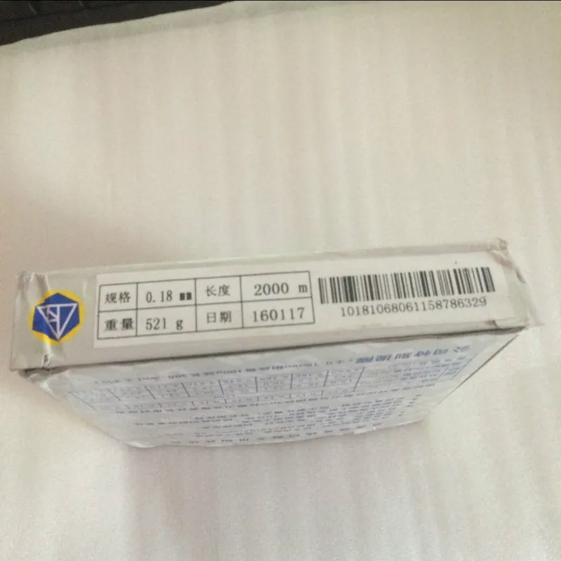 aeProduct.getSubject()