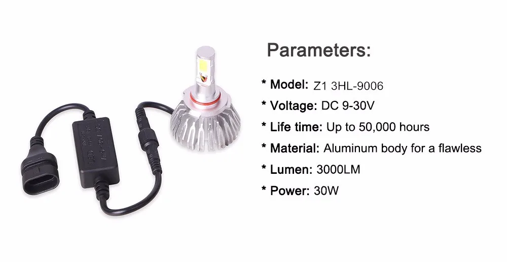 parameters