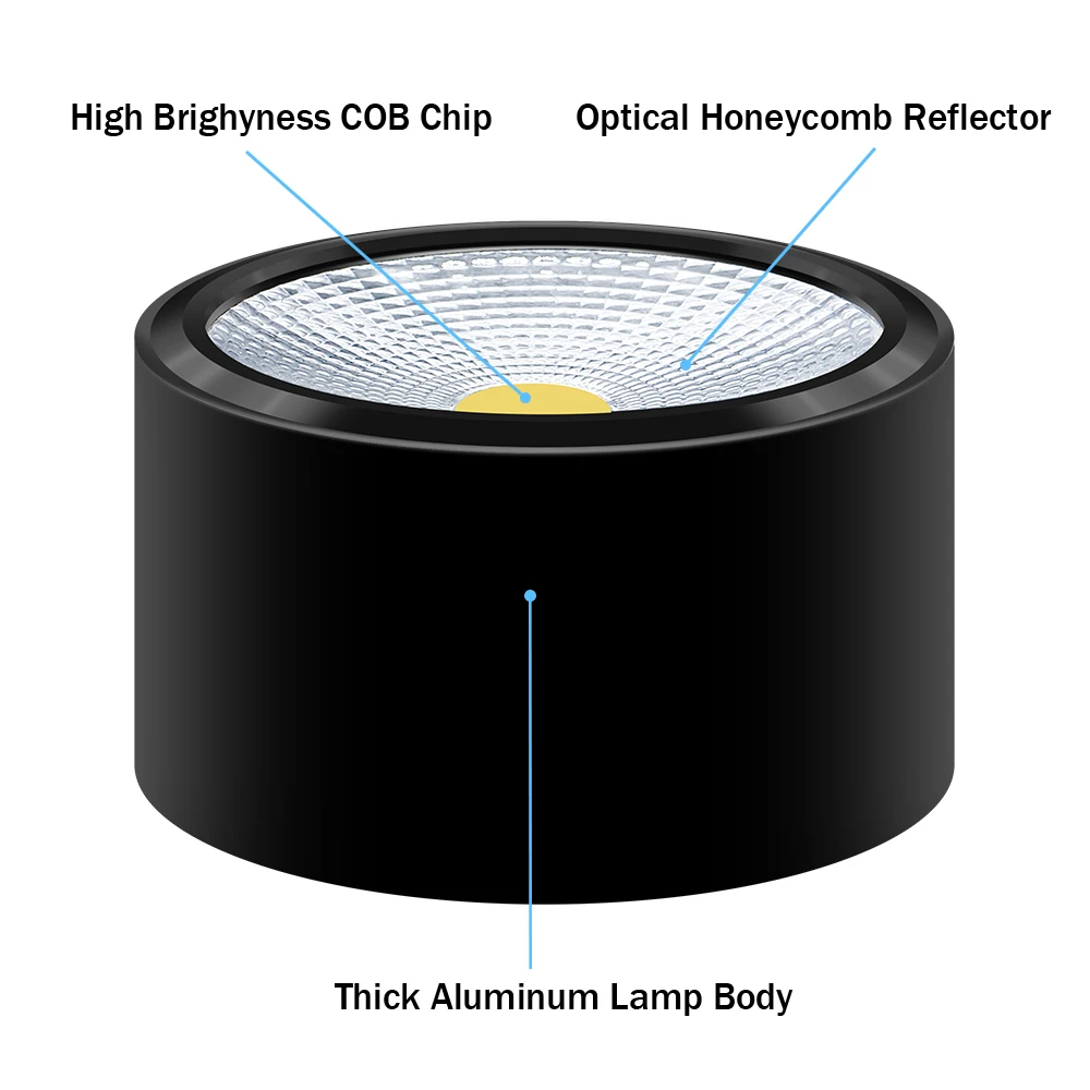 [DBF] поверхностный монтаж светодиодный светильник 3 Вт 5 Вт 7 Вт 12 Вт светодиодный потолочный светильник для кухни и ванной с регулируемой яркостью светодиодный светильник COB