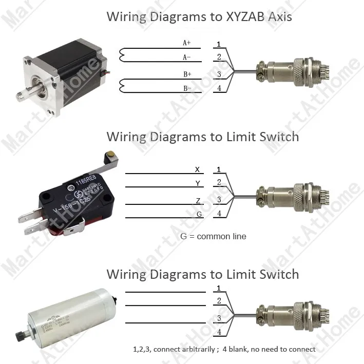 sm709-wiring