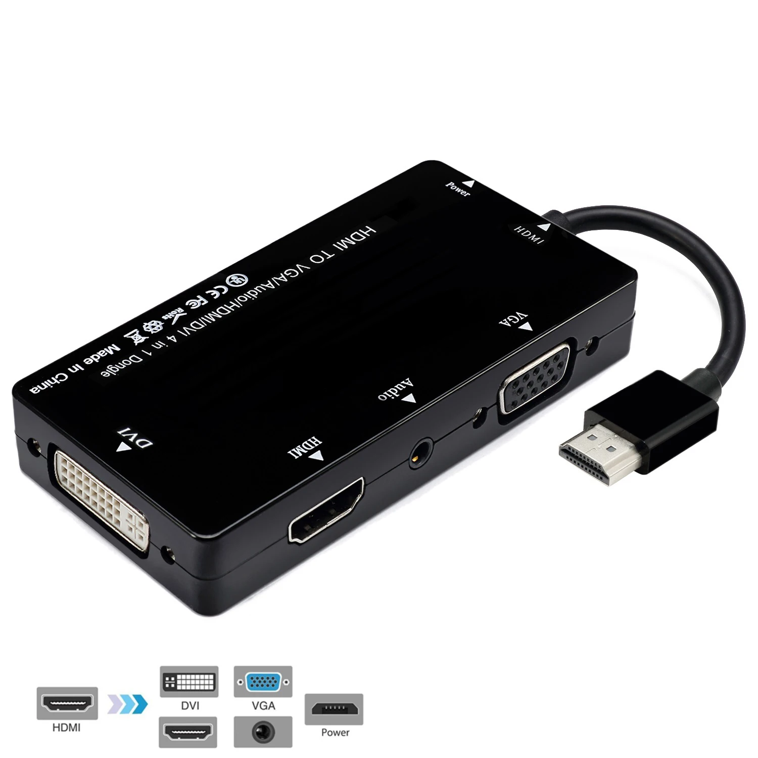 Адаптер HDMI VGA/Audio/HDMI/DVI 4 в 1 адаптер многопортовый сплиттер конвертер для PS3 HDTV ПК