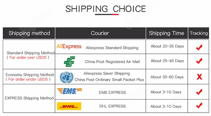 shippment-joydeal