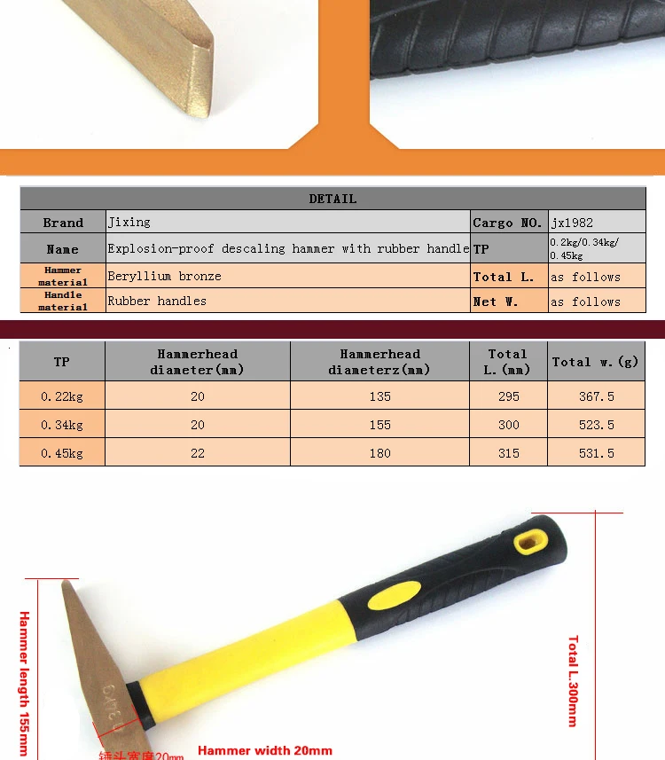 0,22 КГ 0,34 кг 0,45 кг 0,51 кг взрывозащищенный Молот для удаления накипи с резиновой ручкой