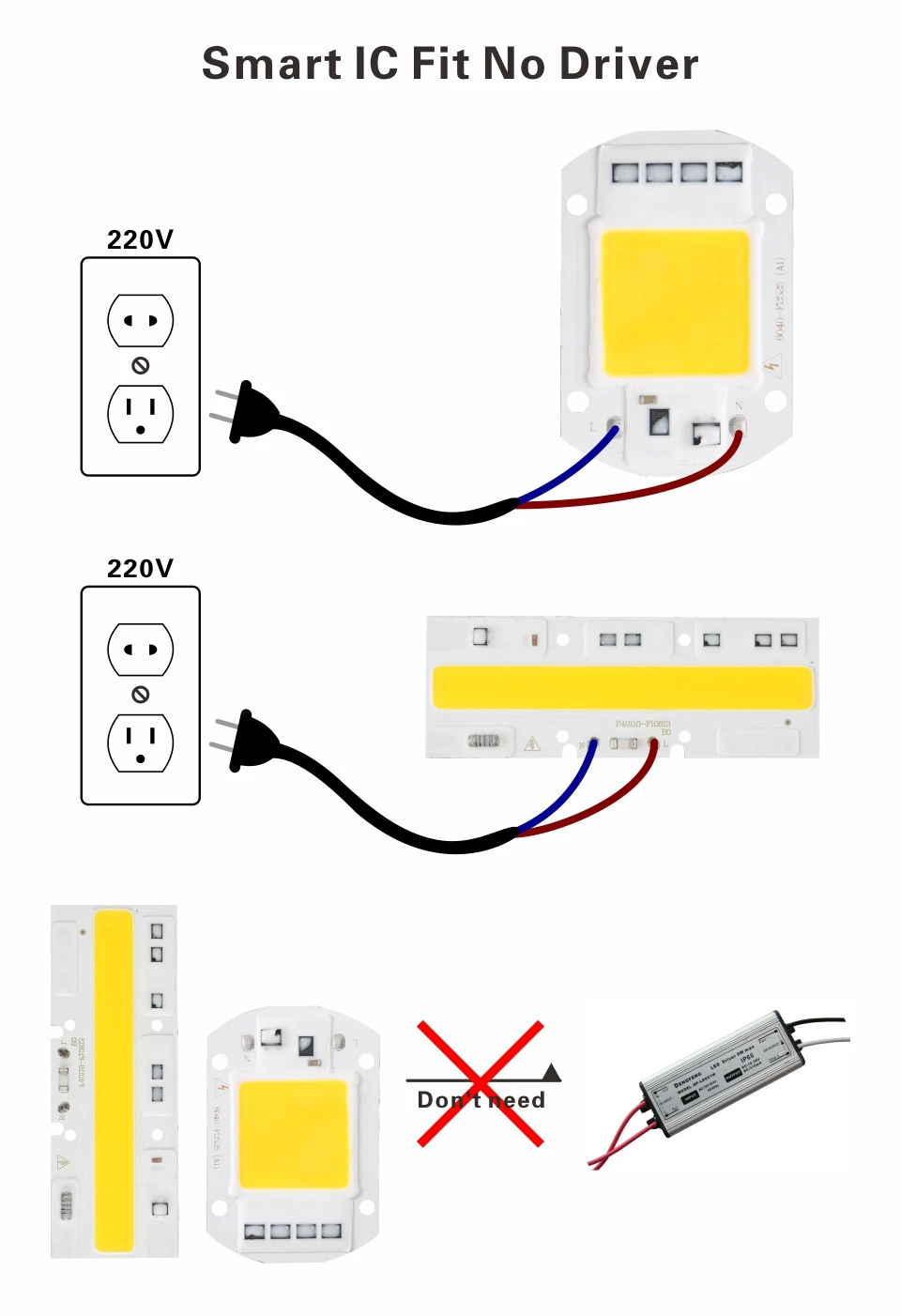 Светодиодная лампада с чипом attuso COB 220V Smart IC, без необходимости драйвера, светодиодная лампа для прожектора 10 Вт 20 Вт 30 Вт 50 Вт Diy освещение