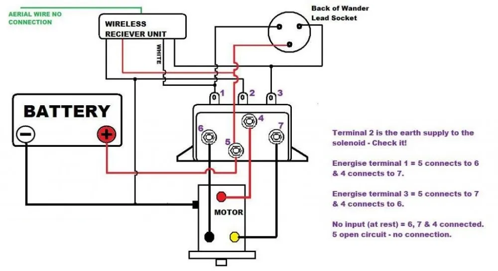 Wiring For Standard 4 Terminal Motor