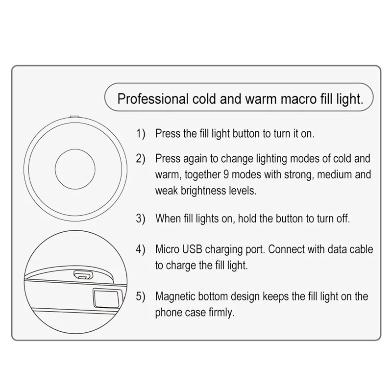 

3 in 1 Portable Lens+ Selfie LED Fill Light Lamp Camera Photography for iPhone 6/6s/7/8 HSJ-19