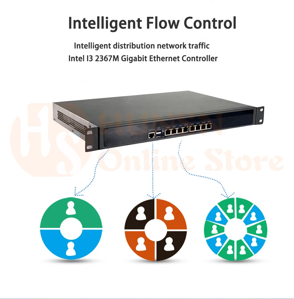 Firewall Mikrotik Pfsense VPN Network Security Appliance Router PC Intel Core I3 2367M,[HUNSN SA15R],(8Lan/2USB3.0/1COM/1VGA