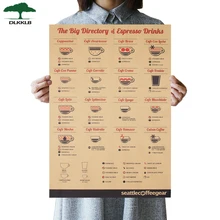 Dlkklb diagrama Simple del sabor del café Vintage Poster Kraft pegatinas para la pared de papel café cocina 51,5x36 cm pintura decorativa para el hogar