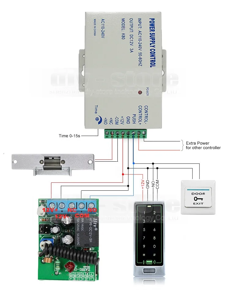 Diysecur 125 кГц RFID считыватель Металл клавиатуры дверей Управление доступом безопасности Системы Kit + Электрический замок Удар